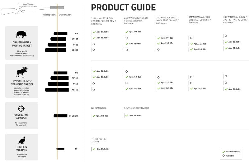STALON XE149  POPULIARIAUSIAS